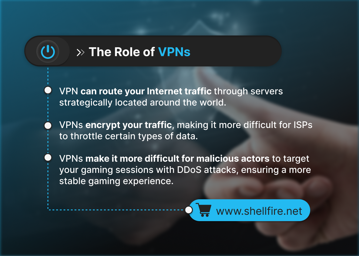 The Role of VPNs