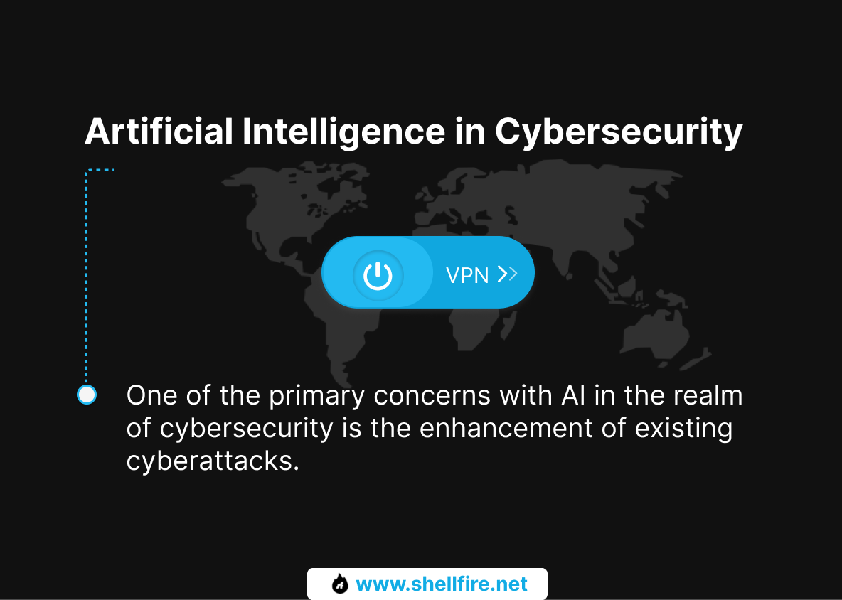 Artificial Intelligence in Cybersecurity