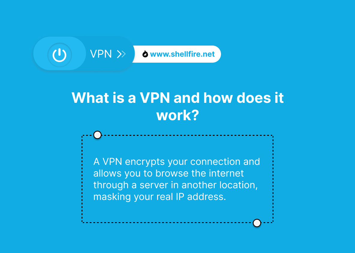 What is a VPN and how does it work?