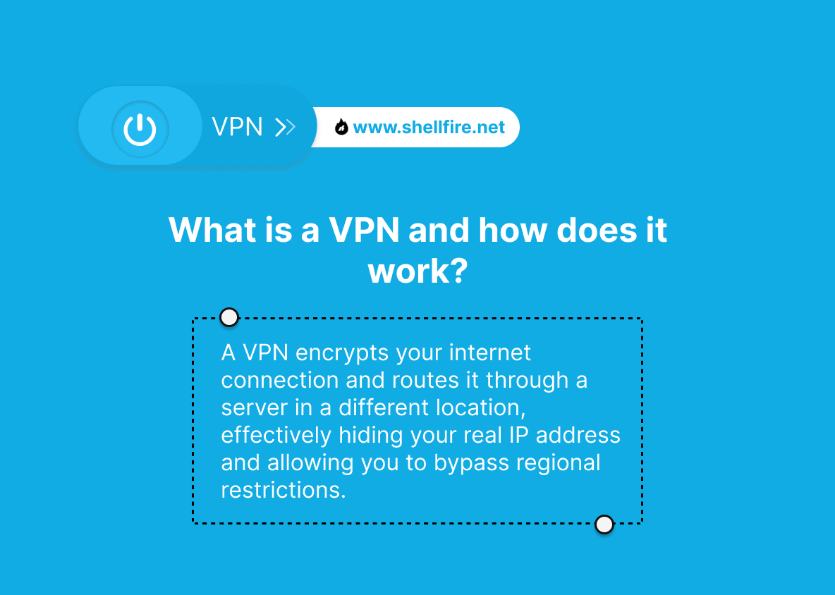 What is a VPN and how does it work? 